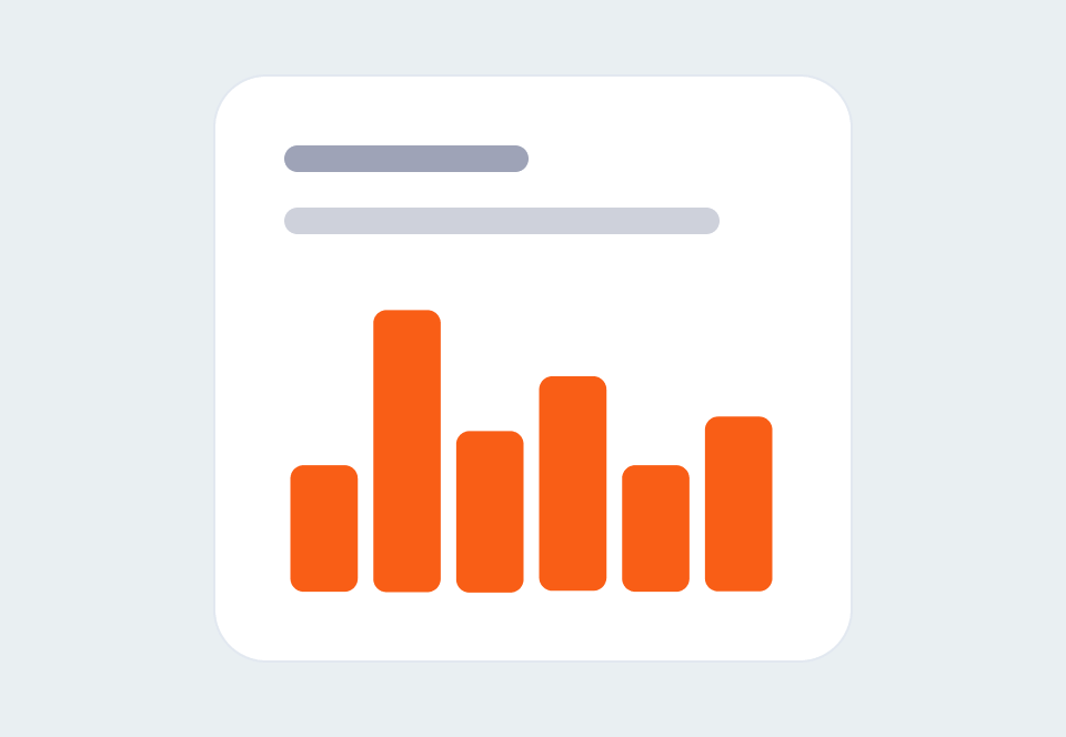 Team Insights